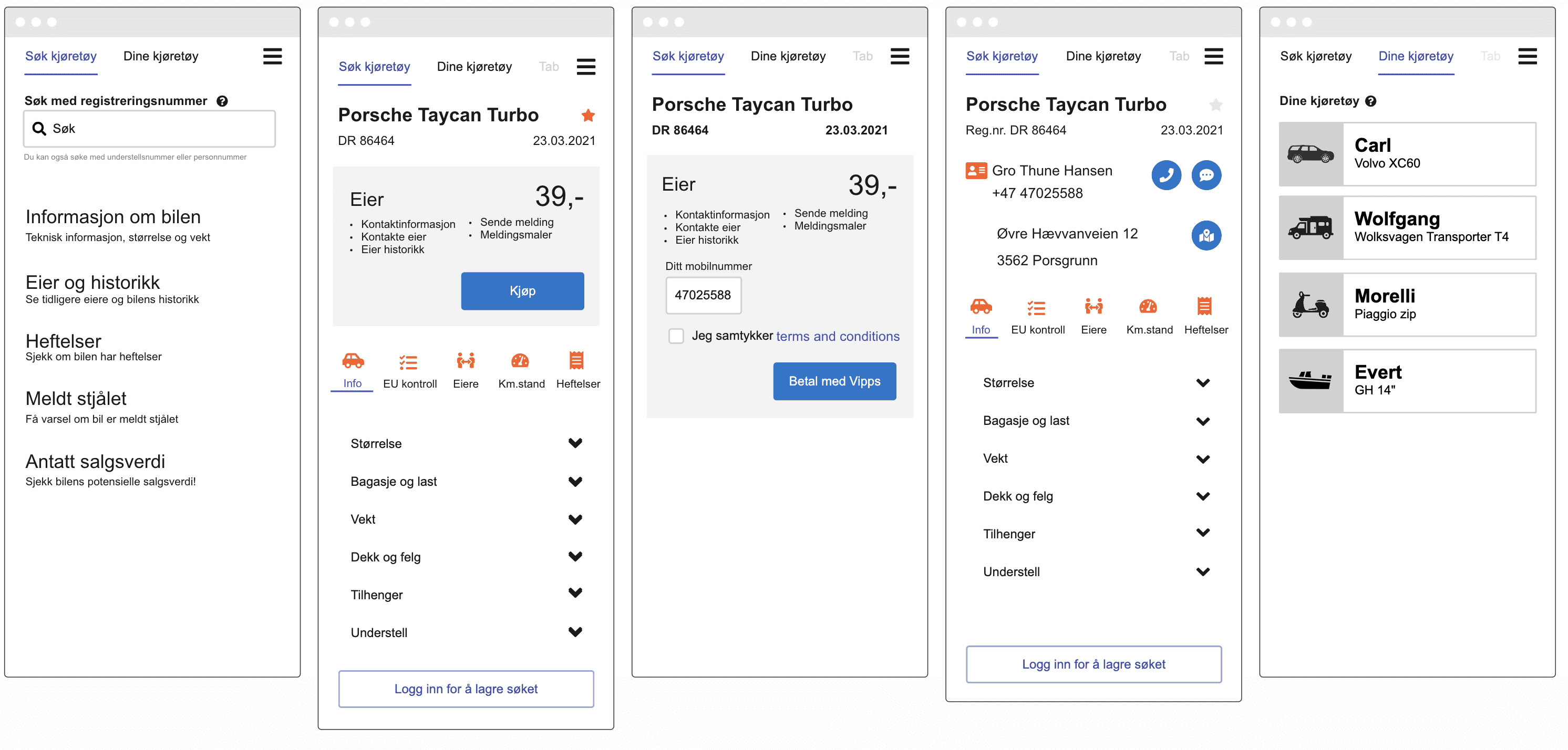 Five screens of the car-lookup flow: a vehicle profile with a paywall, a payment step, the unlocked owner's contact details, and expandable vehicle information sections.