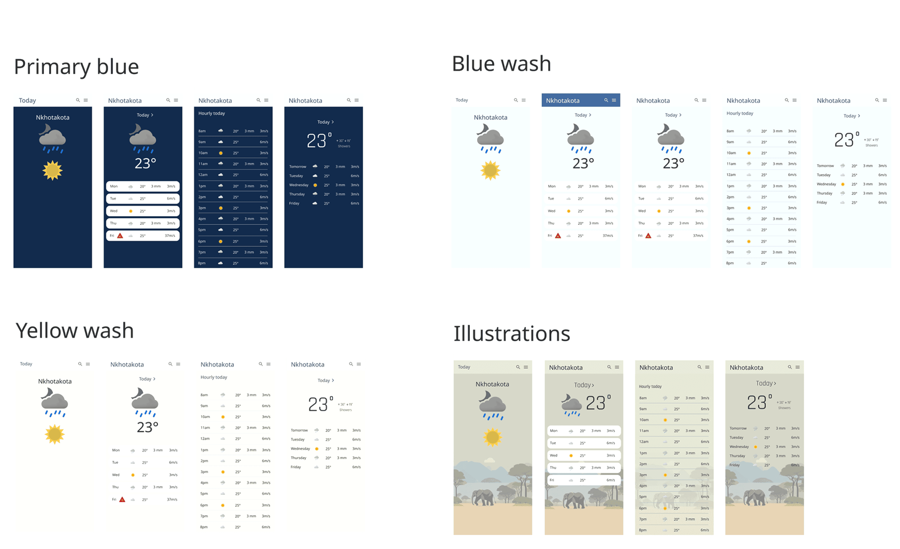 Four visual design directions for the forecast screen compared side by side: a dark primary blue theme, a light blue wash, a yellow wash, and an illustrated theme with elephants and savanna trees.