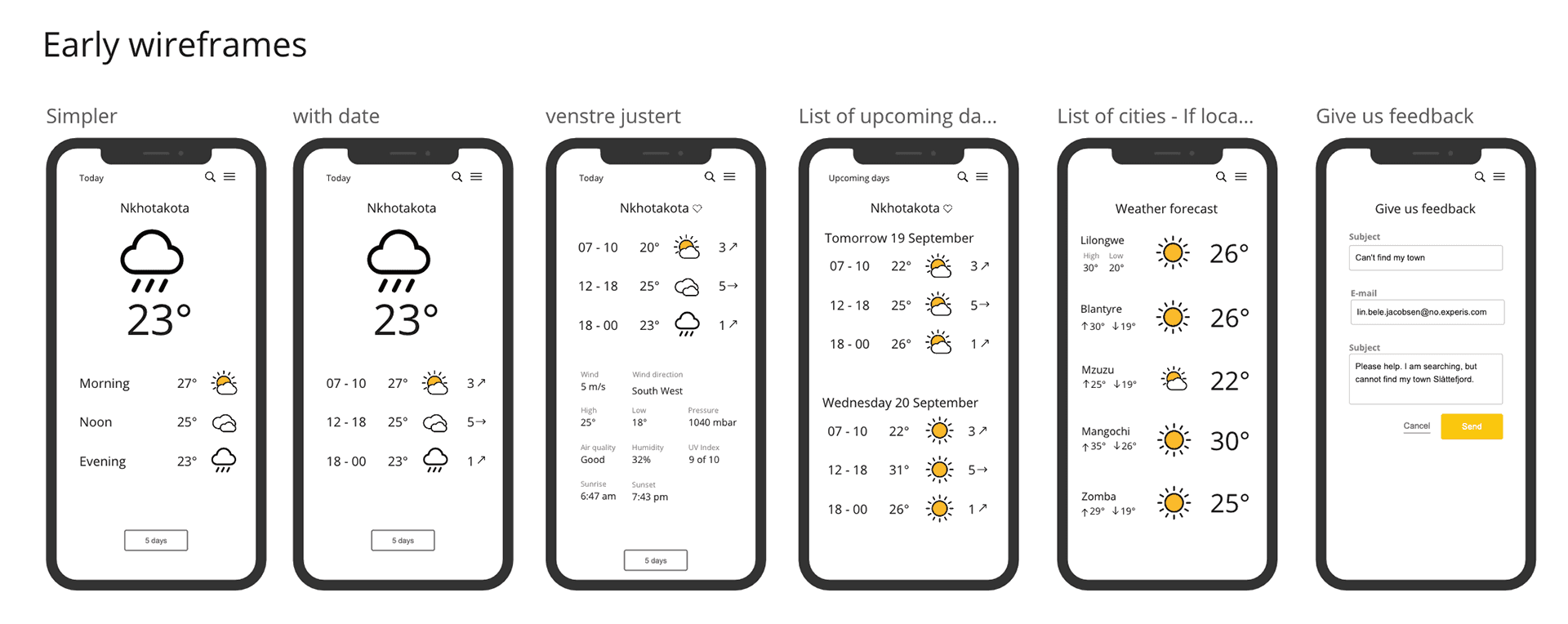 Six early wireframe variants of the Malawi weather forecast screen, showing layout iterations from a simple view to a full city list and feedback form.